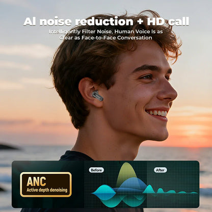 HTC NE20 Bluetooth 5.4 Earphones With LED Display®