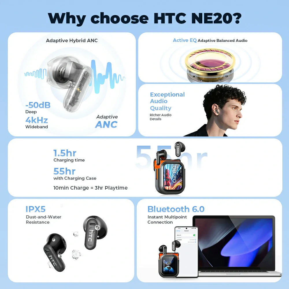 HTC NE20 Bluetooth 5.4 Earphones With LED Display®