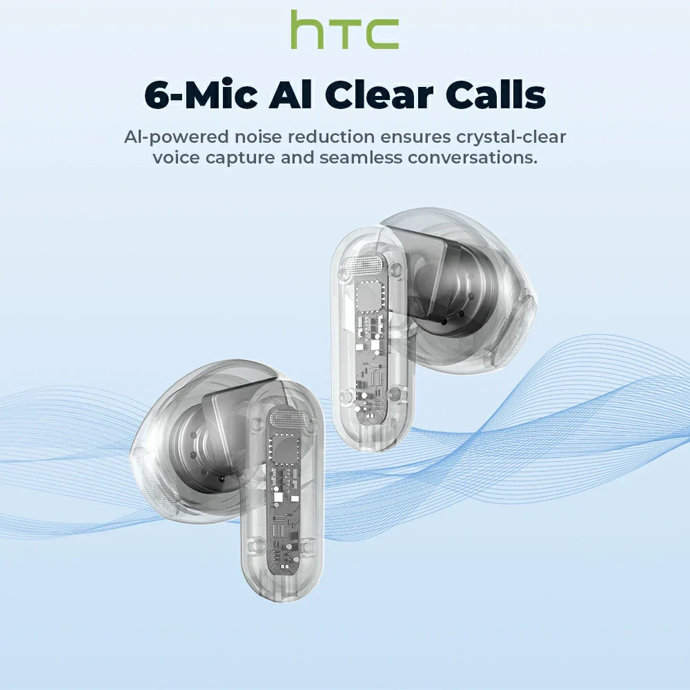 HTC NE20 Bluetooth 5.4 Earphones With LED Display®