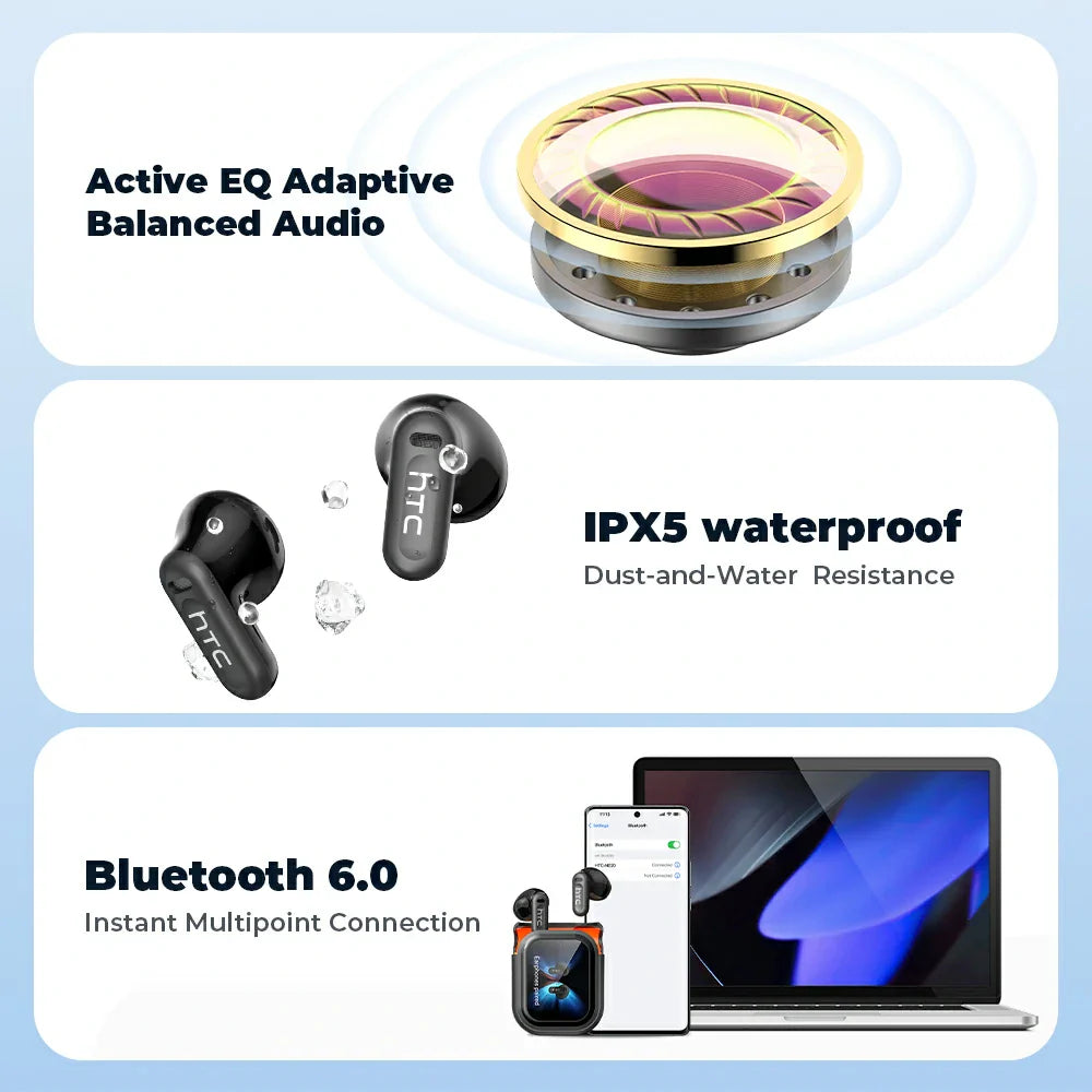 HTC NE20 Bluetooth 5.4 Earphones With LED Display®