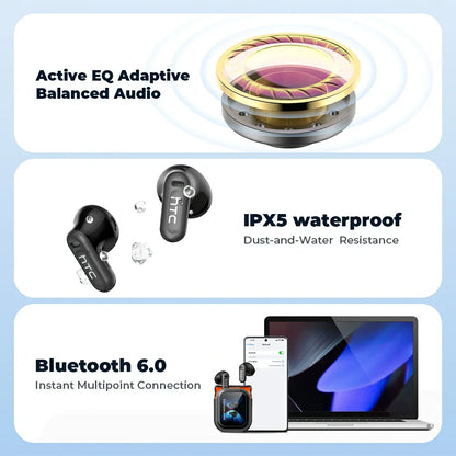 HTC NE20 Bluetooth 5.4 Earphones With LED Display®